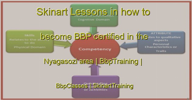 Skinart Lessons in how to become BBP certified in the Nyagasozi area | BbpTraining | BbpClasses | SkinartTraining-Rwanda